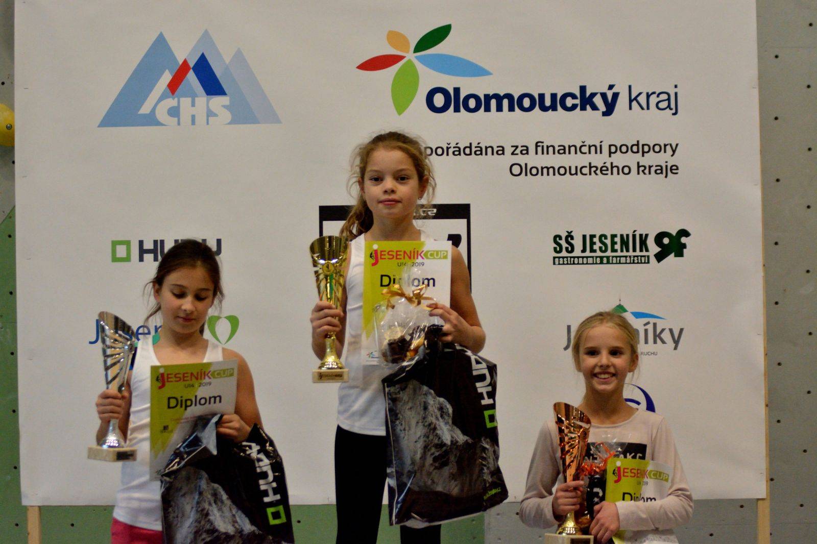 Jeseník CUP 2019