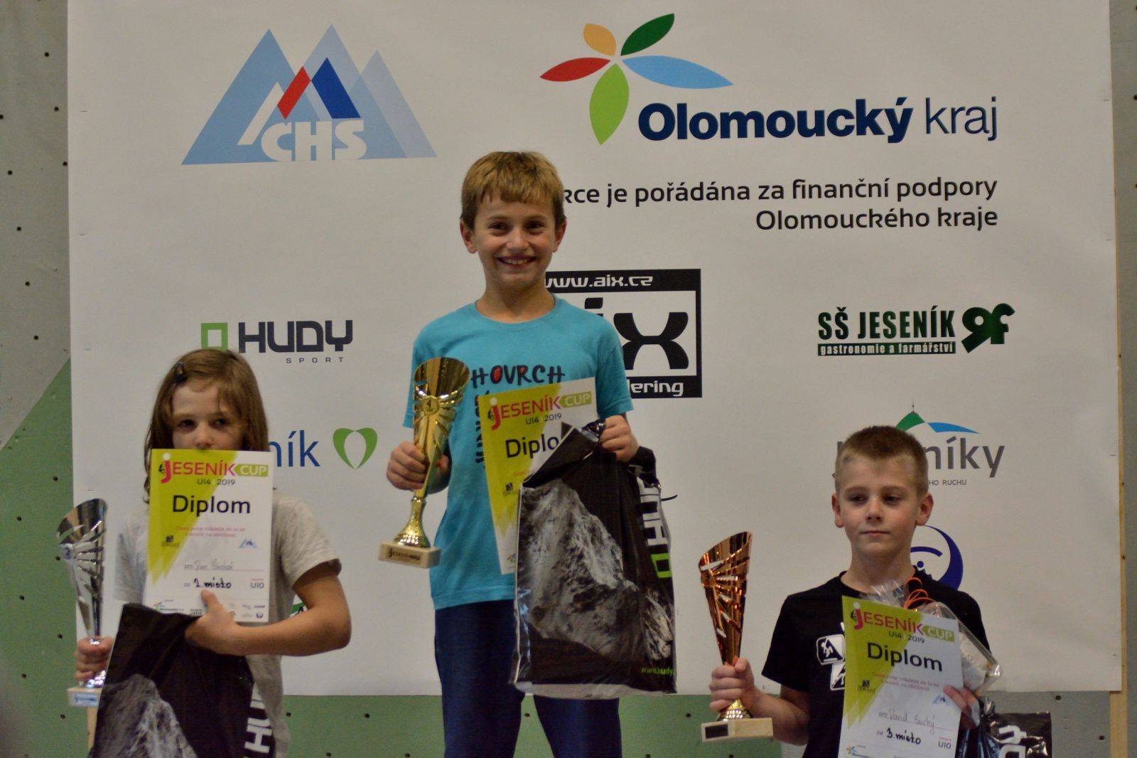 Jeseník CUP 2019