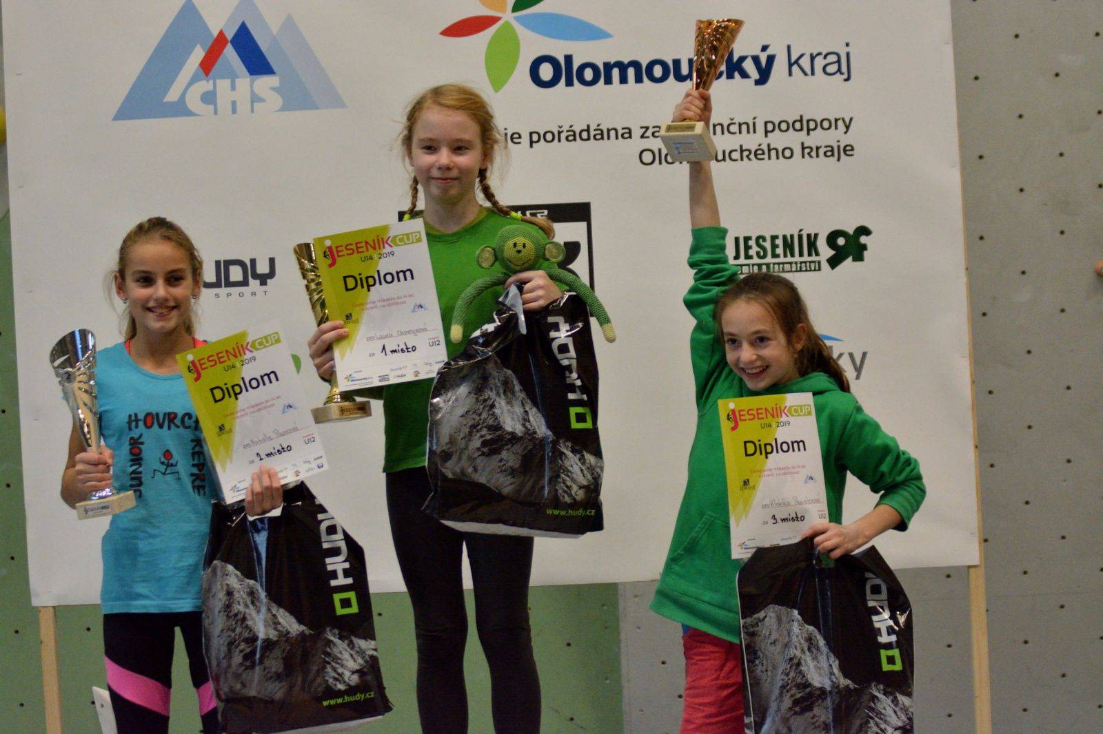 Jeseník CUP 2019